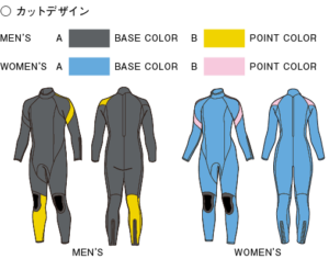 カットデザイン